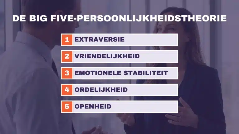 big five persoonlijkheid (afbeelding 2) De vijf kenmerken van de Big Five-persoonlijkheidstheorie, tegen de achtergrond van professional die spreekt met een collega