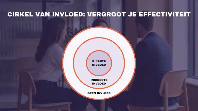 cirkel van invloed (afbeelding 2) Een visuele weergave van de cirkel van invloed met de drie lagen van directe invloed, indirecte invloed en geen invloed om de persoonlijke effectiviteit op de werkvloer te vergroten.