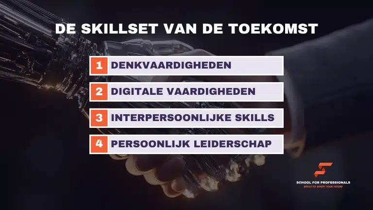 De professional van de toekomst (afbeelding 1) De professional van de toekomst (afbeelding 1)