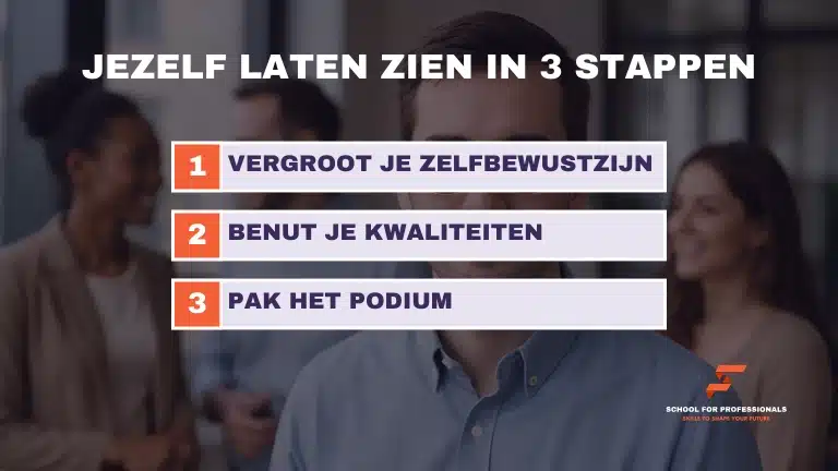 Jezelf laten zien als introvert (afbeelding 2) Jezelf laten zien als introvert: vergroot je zelfbewustzijn, benut je kwaliteiten en pak het podium.