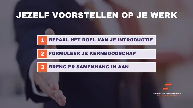 Jezelf voorstellen: bereid je introductie voor in drie stappen. Bepaal eerst het doel van je introductie, formuleer dan je kernboodschap en breng er ten slotte samenhang in aan.