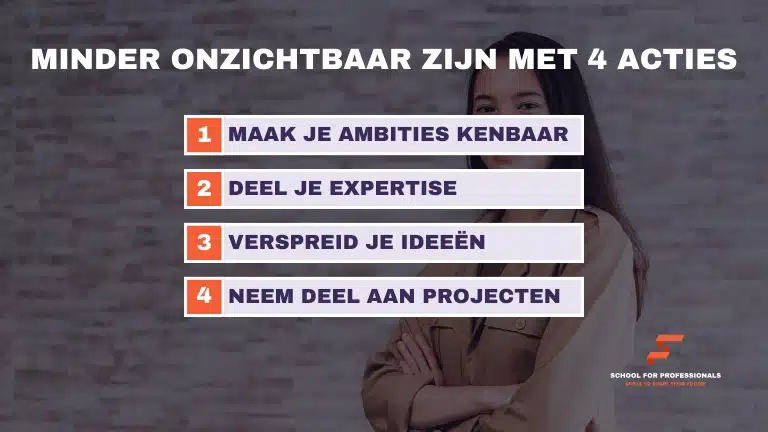 Minder onzichtbaar zijn (afbeelding 2) Professionele ontwikkeling voor professionals
