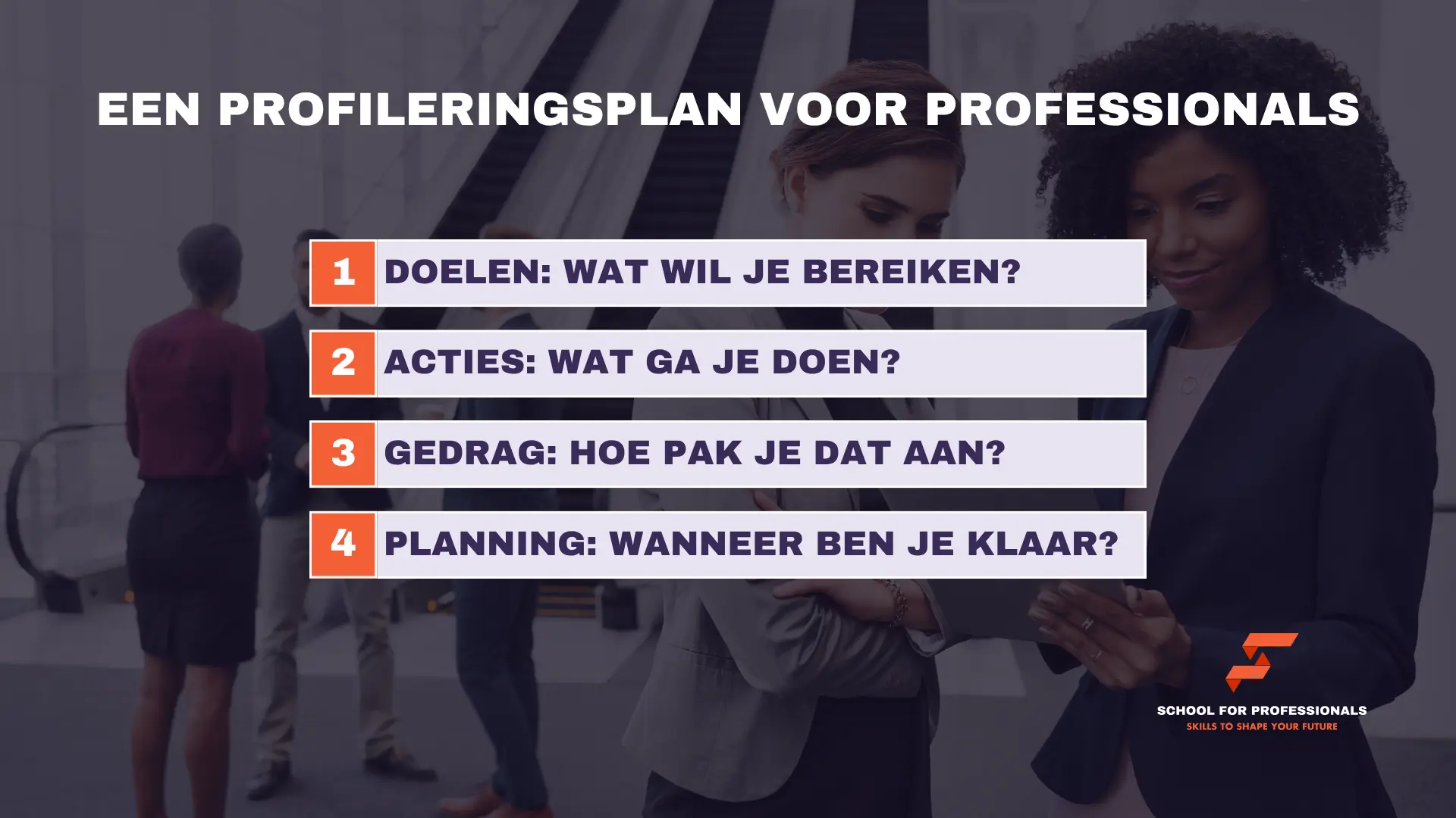 Persoonlijke Profilering (afbeelding 1) Persoonlijke Profilering in vier stappen: doelen stellen, acties plannen, gedrag afstemmen en een planning maken.
